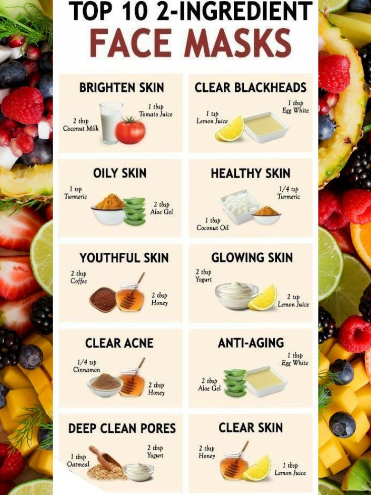 How to make your skin glow naturally at home