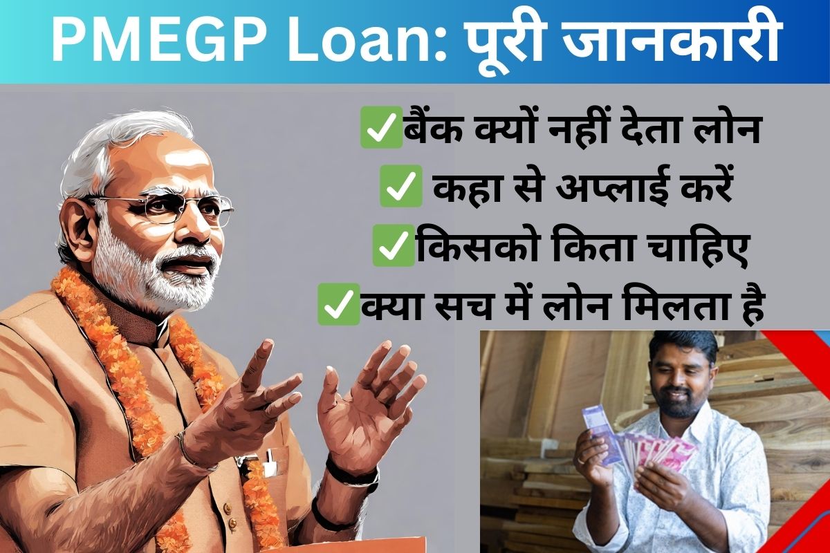 PMEGP Loan